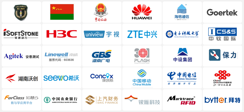 решение для управления основными активами